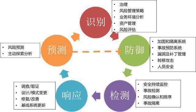 �Ϲ�NG����(�й�)�ٷ���վ