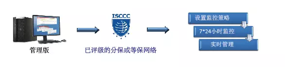 ÄϹ¬NGÓéÀÖ(Öйú)¹Ù·½ÍøÕ¾