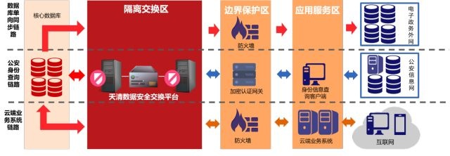 �Ϲ�NG����(�й�)�ٷ���վ