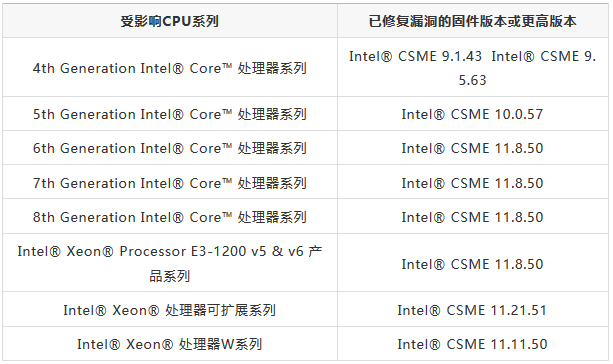 �Ϲ�NG����(�й�)�ٷ���վ