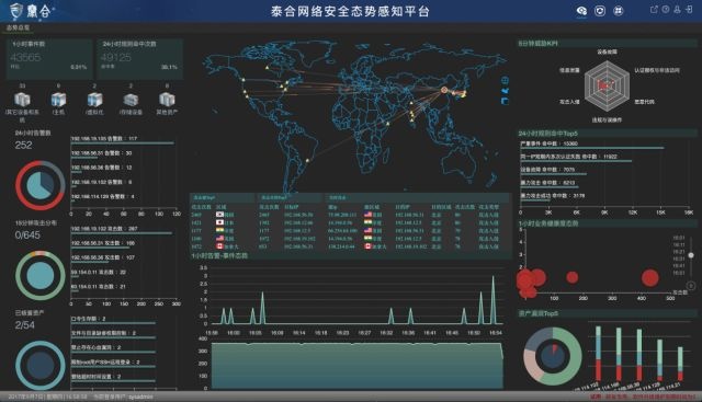 �Ϲ�NG����(�й�)�ٷ���վ