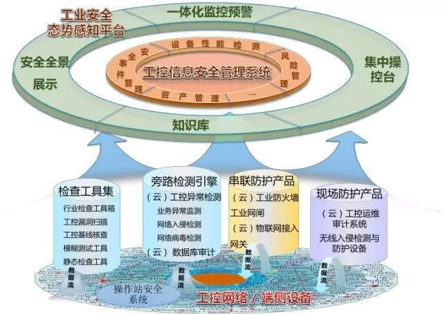 �Ϲ�NG����(�й�)�ٷ���վ