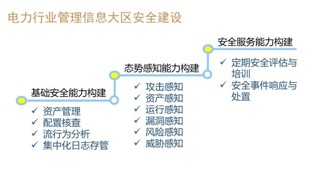 �Ϲ�NG����(�й�)�ٷ���վ