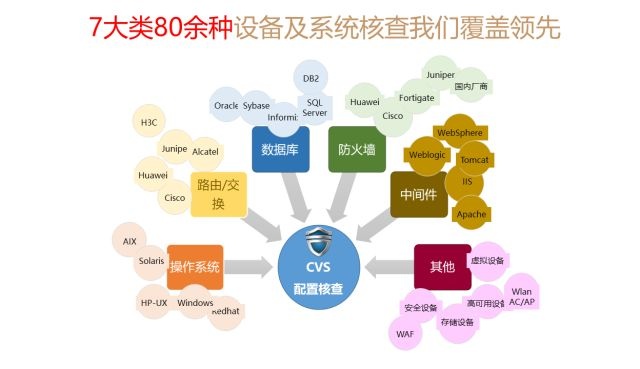 �Ϲ�NG����(�й�)�ٷ���վ