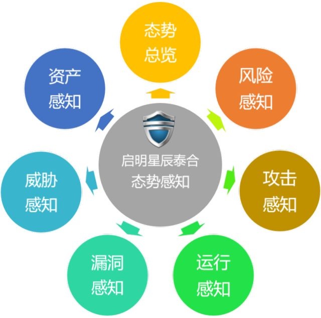 �Ϲ�NG����(�й�)�ٷ���վ