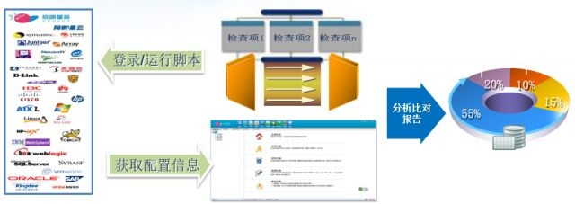 �Ϲ�NG����(�й�)�ٷ���վ