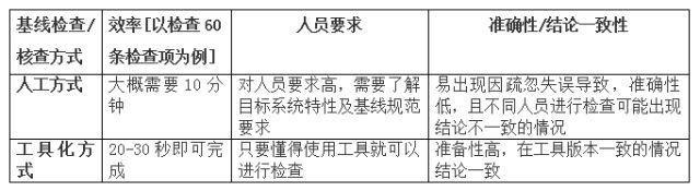 �Ϲ�NG����(�й�)�ٷ���վ