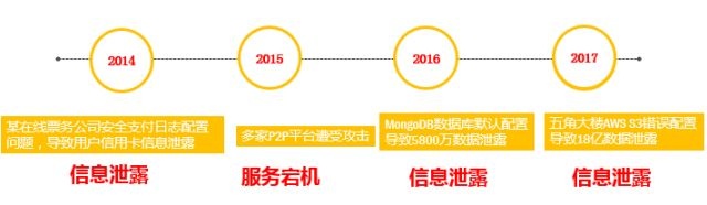 �Ϲ�NG����(�й�)�ٷ���վ