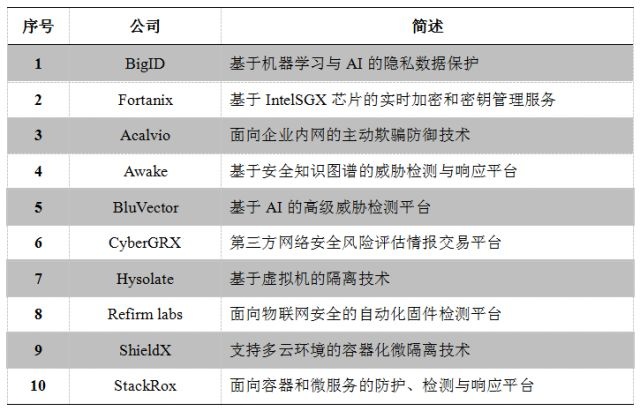 �Ϲ�NG����(�й�)�ٷ���վ