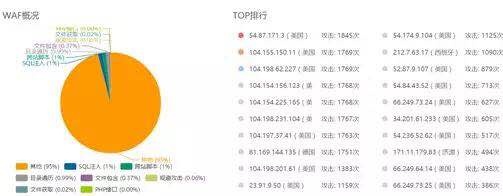 �Ϲ�NG����(�й�)�ٷ���վ