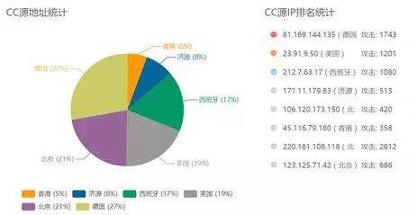 �Ϲ�NG����(�й�)�ٷ���վ