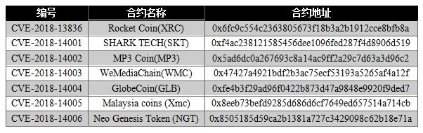 �Ϲ�NG����(�й�)�ٷ���վ