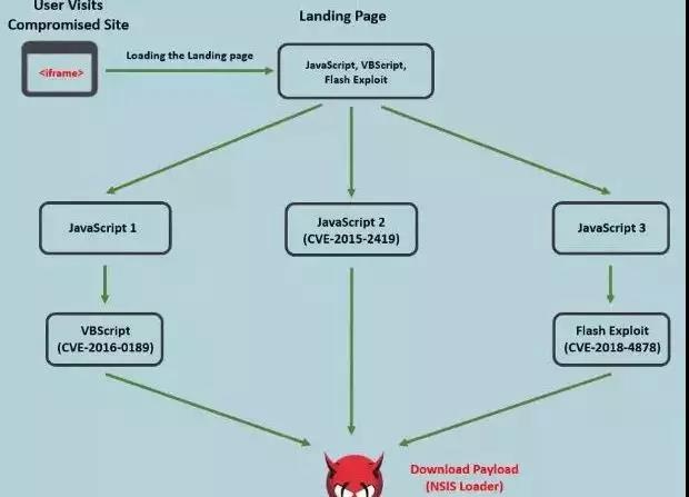 �Ϲ�NG����(�й�)�ٷ���վ