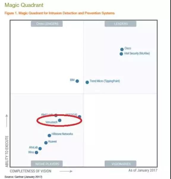 �Ϲ�NG����(�й�)�ٷ���վ