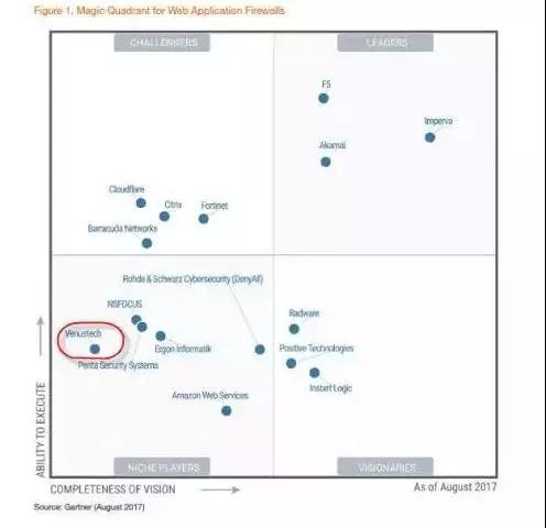 �Ϲ�NG����(�й�)�ٷ���վ