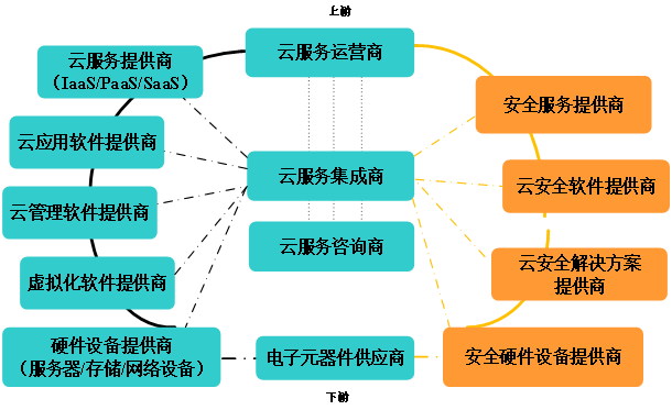 �Ϲ�NG����(�й�)�ٷ���վ