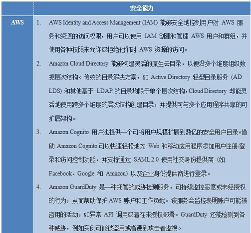 �Ϲ�NG����(�й�)�ٷ���վ