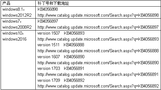 �Ϲ�NG����(�й�)�ٷ���վ