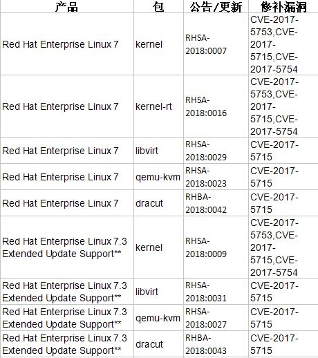 �Ϲ�NG����(�й�)�ٷ���վ