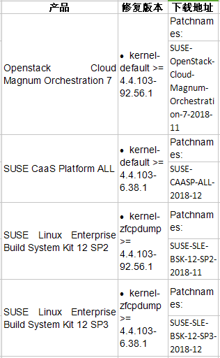 �Ϲ�NG����(�й�)�ٷ���վ