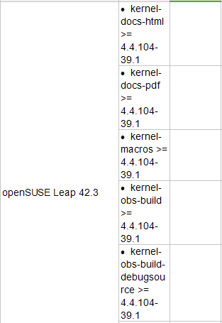 �Ϲ�NG����(�й�)�ٷ���վ