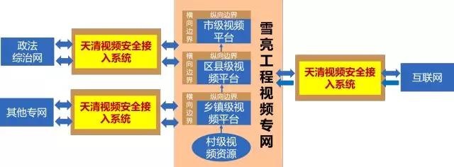 �Ϲ�NG����(�й�)�ٷ���վ