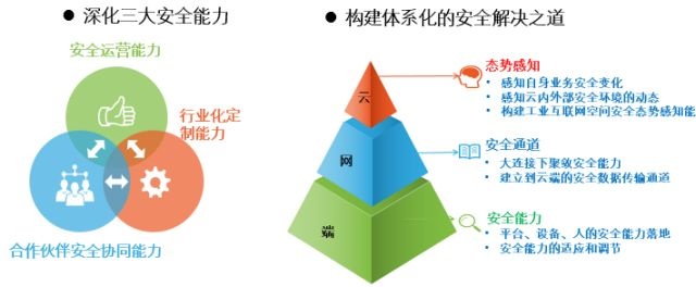 �Ϲ�NG����(�й�)�ٷ���վ