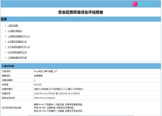 �Ϲ�NG����(�й�)�ٷ���վ