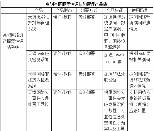 �Ϲ�NG����(�й�)�ٷ���վ