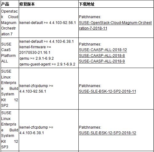 �Ϲ�NG����(�й�)�ٷ���վ