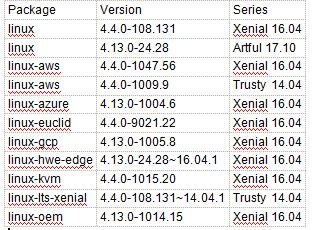 �Ϲ�NG����(�й�)�ٷ���վ