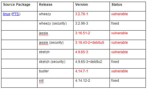 �Ϲ�NG����(�й�)�ٷ���վ