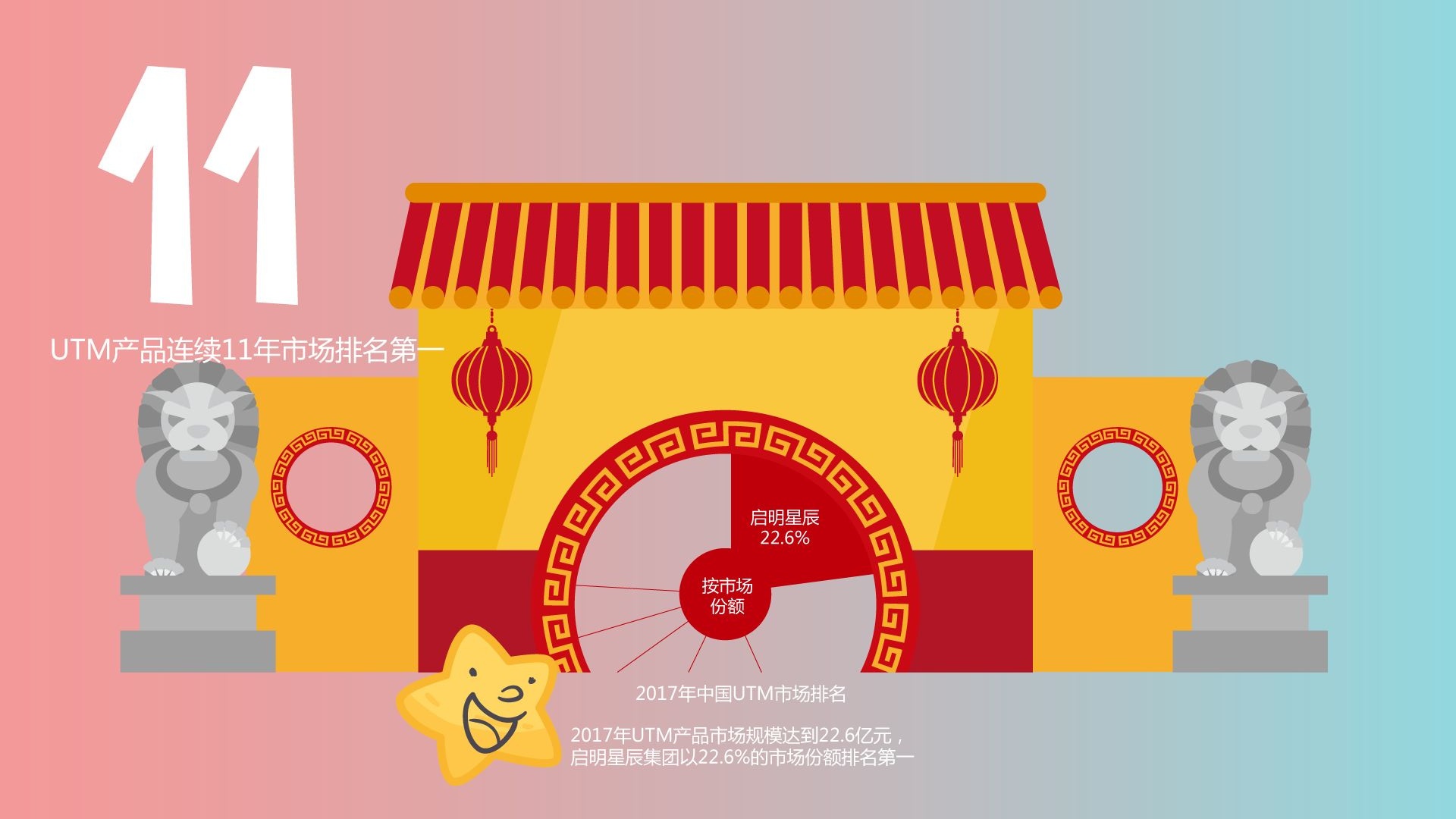 �Ϲ�NG����(�й�)�ٷ���վ