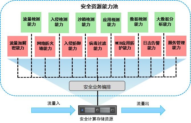 �Ϲ�NG����(�й�)�ٷ���վ