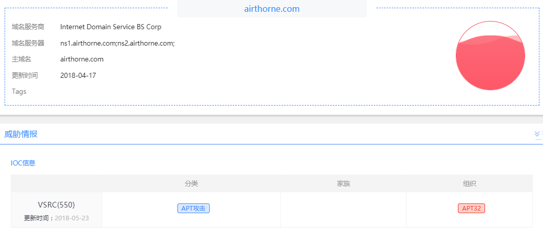 �Ϲ�NG����(�й�)�ٷ���վ