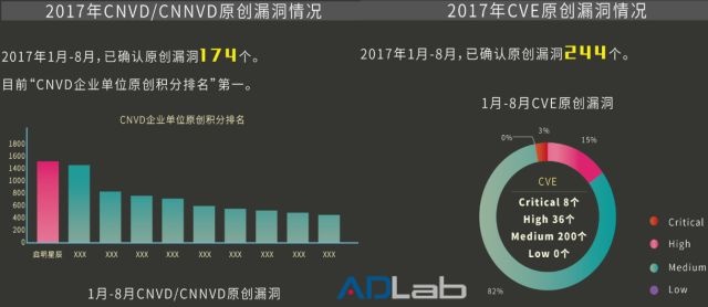 �Ϲ�NG����(�й�)�ٷ���վ