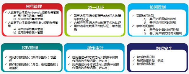 �Ϲ�NG����(�й�)�ٷ���վ