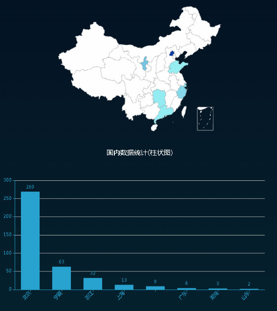 �Ϲ�NG����(�й�)�ٷ���վ