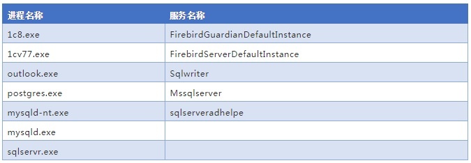 �Ϲ�NG����(�й�)�ٷ���վ