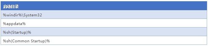 �Ϲ�NG����(�й�)�ٷ���վ