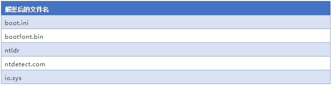 �Ϲ�NG����(�й�)�ٷ���վ