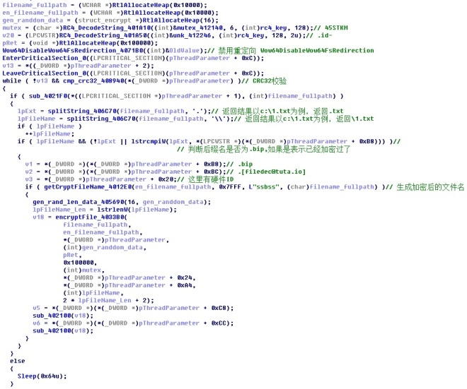 �Ϲ�NG����(�й�)�ٷ���վ