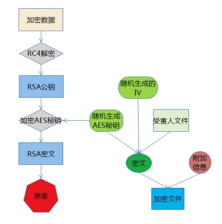 �Ϲ�NG����(�й�)�ٷ���վ