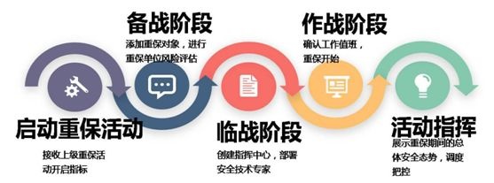 �Ϲ�NG����(�й�)�ٷ���վ