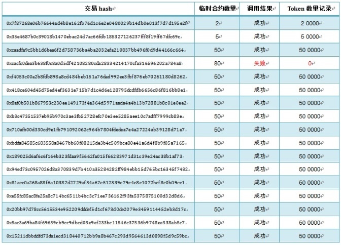 �Ϲ�NG����(�й�)�ٷ���վ