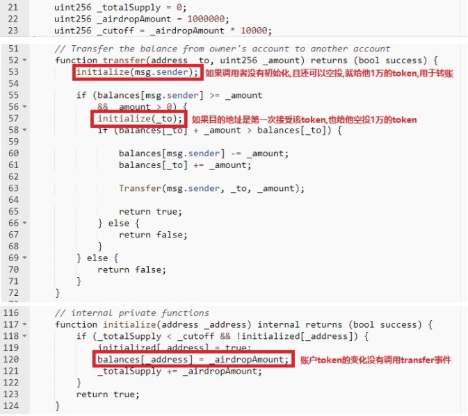 �Ϲ�NG����(�й�)�ٷ���վ