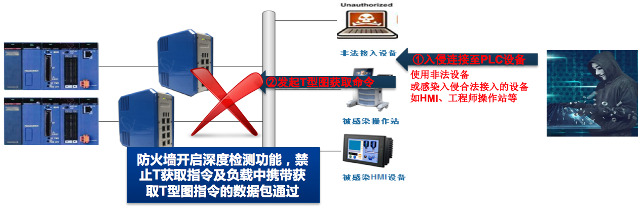 �Ϲ�NG����(�й�)�ٷ���վ