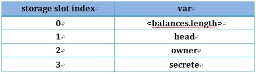 �Ϲ�NG����(�й�)�ٷ���վ