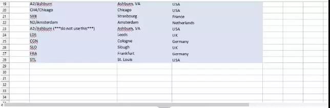 �Ϲ�NG����(�й�)�ٷ���վ